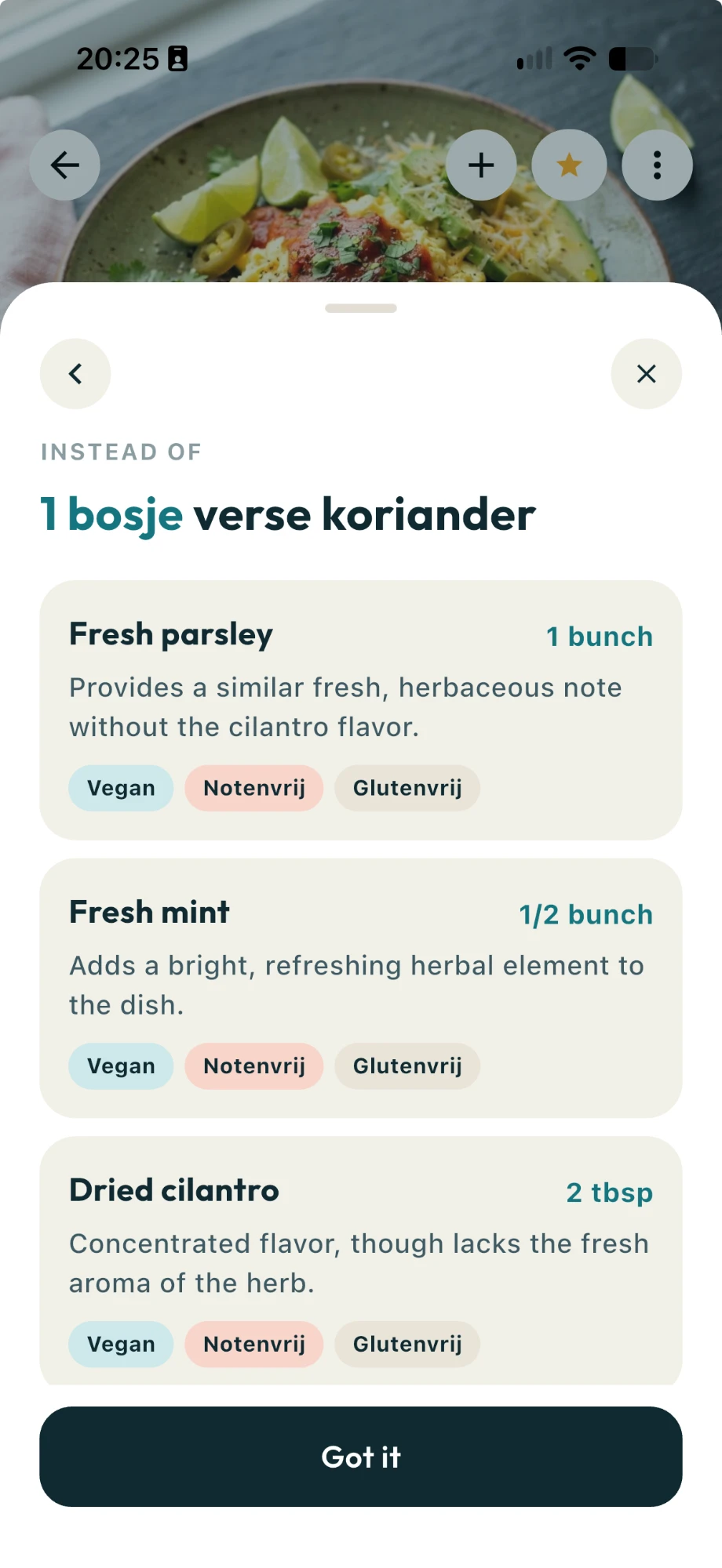 Alternatives for an ingredient you're missing